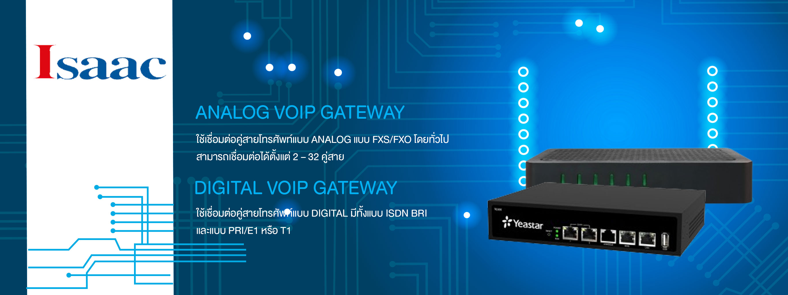 VoIP Gateway