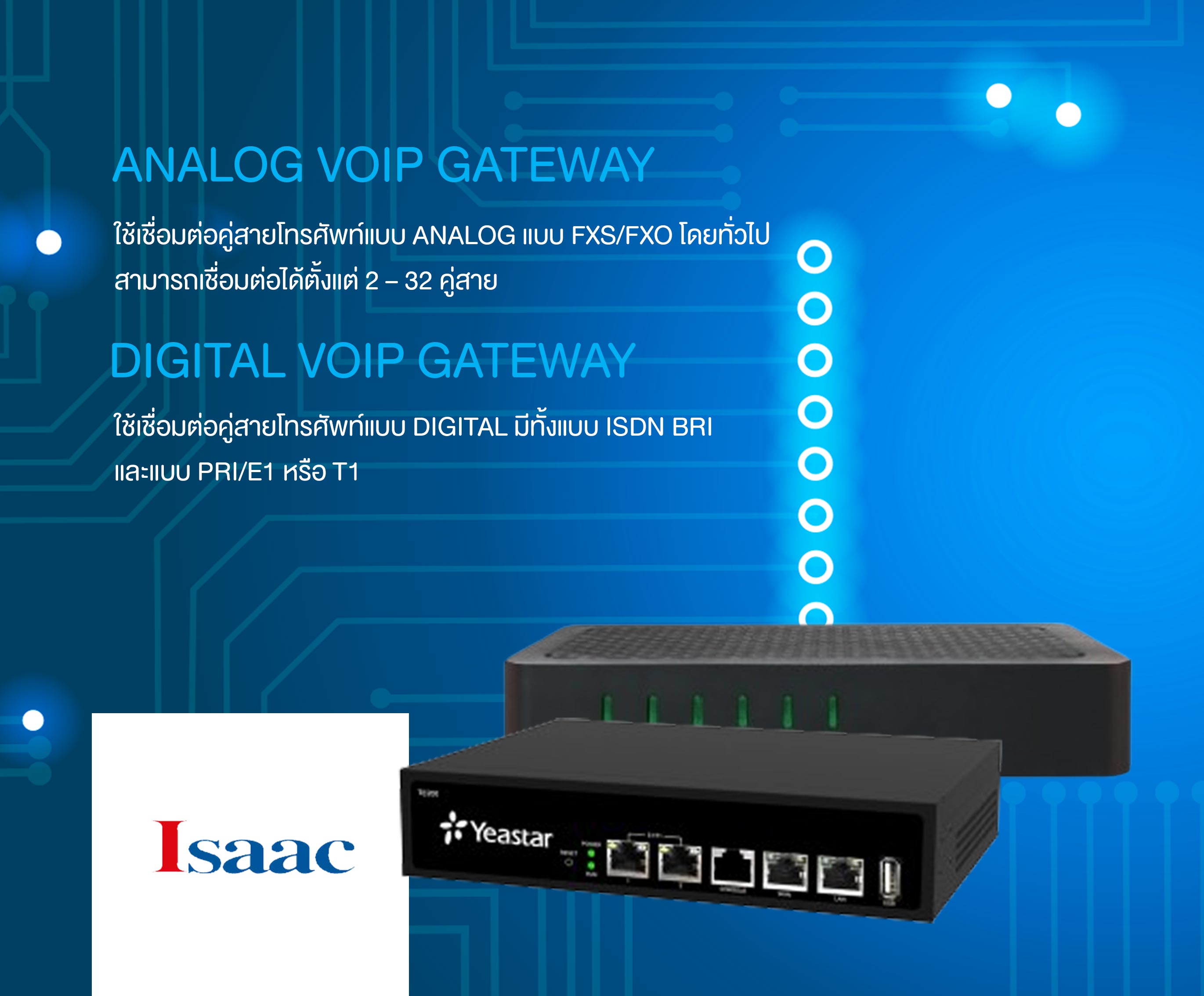 VoIP Gateway