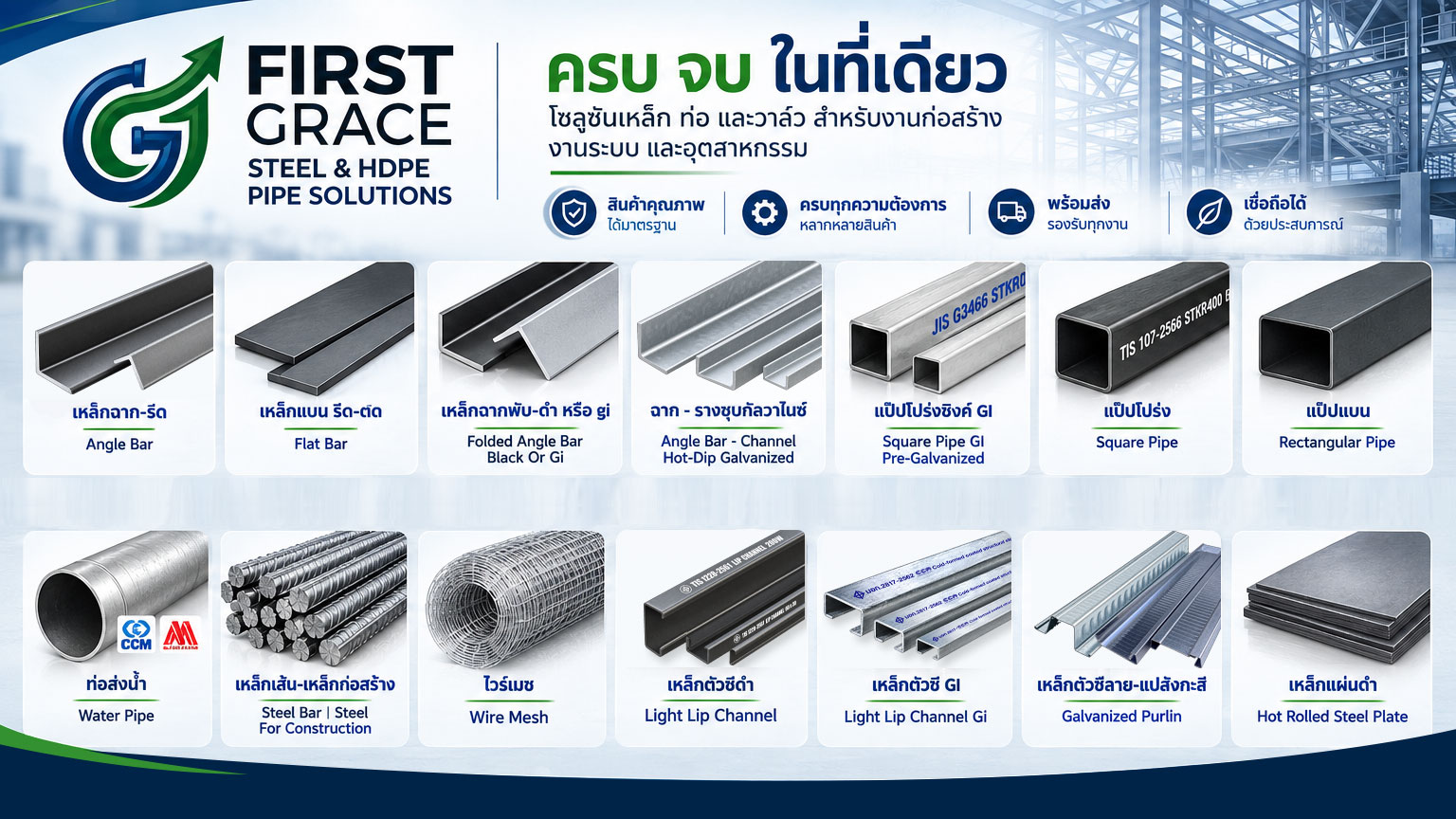 จำหน่ายเหล็กและผลิตภัณฑ์โลหะ