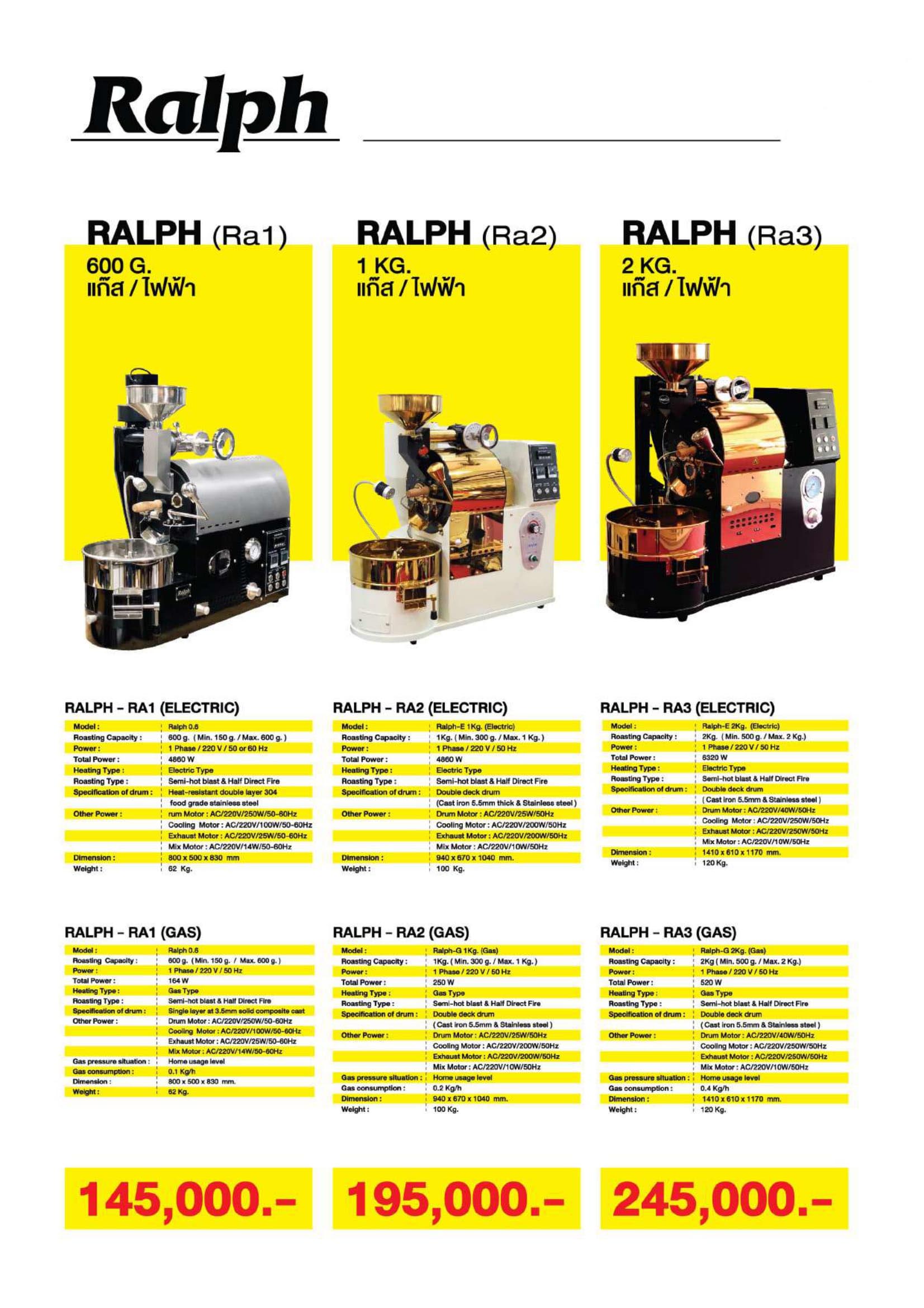 เครื่องคั่วกาแฟ Ralph RA1