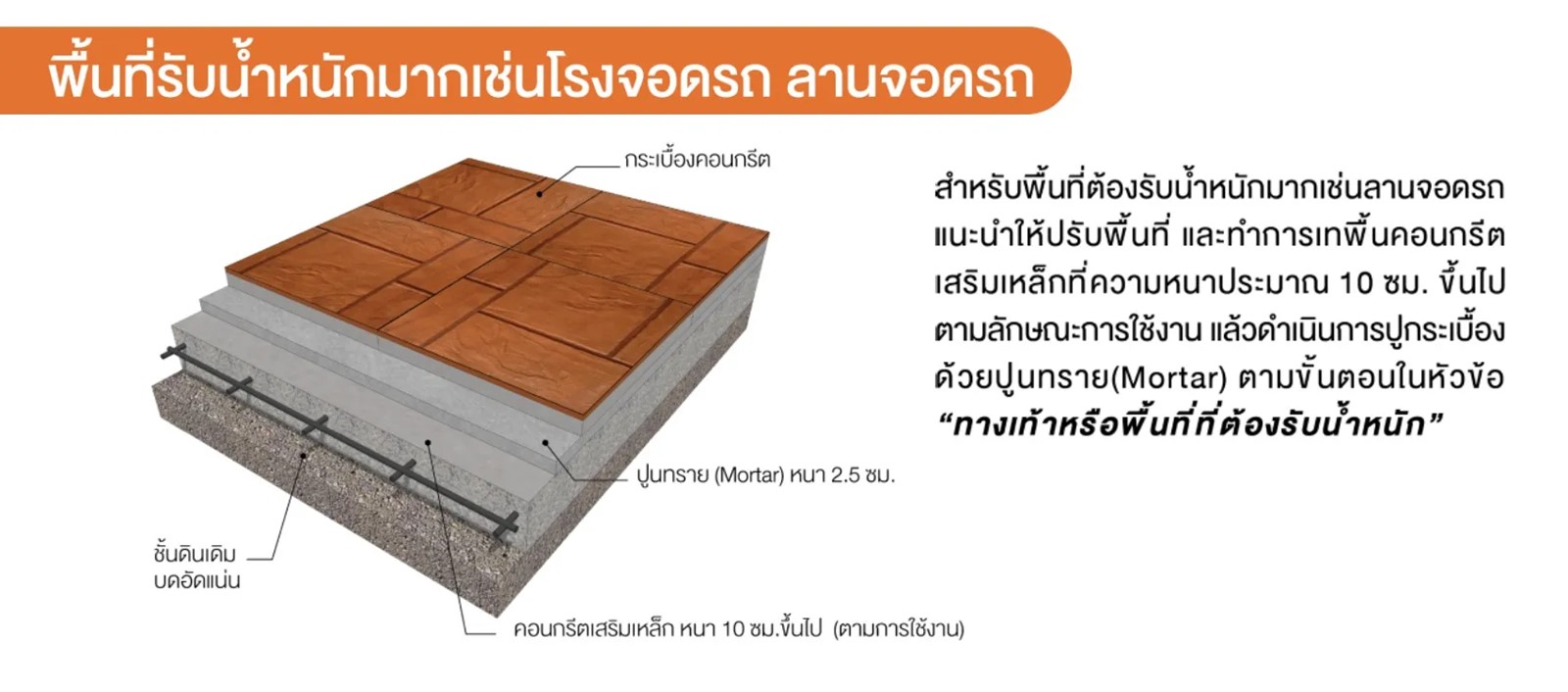 กระเบื้องปูพื้น ชิโน ซีรีส์