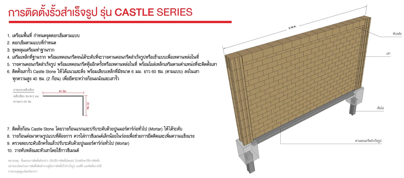 รั้วสำเร็จรูป เอสซีจี