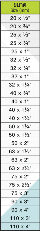 ข้อต่อแบบสวมอัด (ข้องอ 90 ํเกลียวใน) (HDPE Compression Female Elbow 90°)