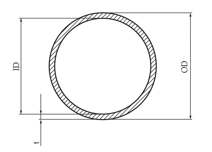 <b>ท่อร้อยสายไฟ HDPE</b>