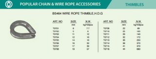 ลวดสลิง (Wire Rope Sling)