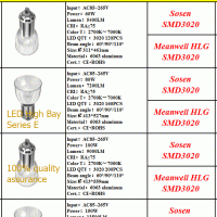 หลอดไฟ LED High bay Series E 60-150 W  