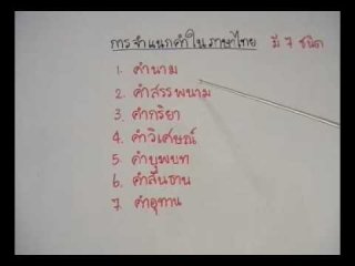 ติวสอบภาษาไทย