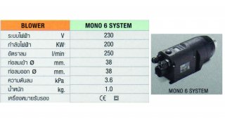 MONO 6 SYSTEM