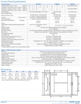 FireShield Plus Conventional Fire Alarm Control Panels