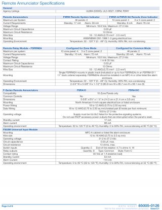 FireShield Plus Conventional Fire Alarm Control Panels