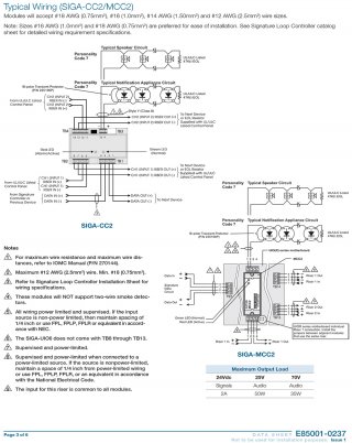 Signal Modules SIGA-CC1, SIGA-MCC1, SIGA-CC2 & SIGA-MCC2