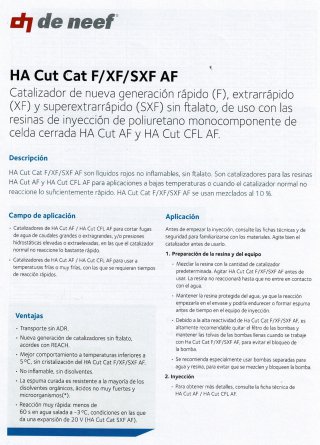 กันซึม HA Cut™ Cat F/XF/SXF AF
