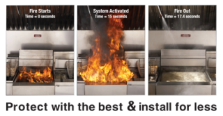 ระบบดับเพลิงในห้องครัว NFPA 17A และ 96