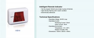 Intelligent Remote Indicator รุ่น I-9314