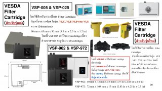 VESDA Filter Cartridge (สำหรับรุ่นใหม่)