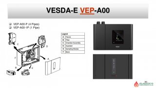 VESDA-E VEP-A00