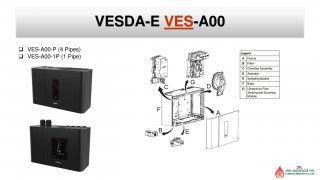VESDA-E VES-A00