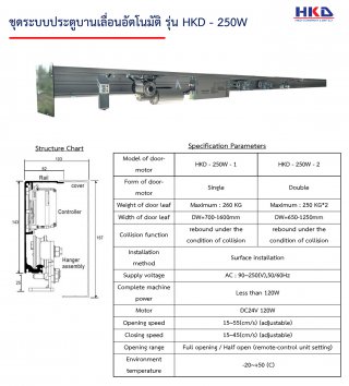 ชุดระบบประตูบานเลื่อนอัตโนมัติ HKD - 250W