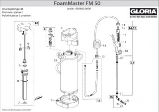เครื่องฉีดโฟม FoamMaster รุ่น FM 50