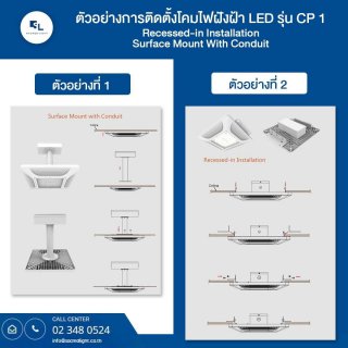 โคมไฟฝังฝ้า LED / โคมไฟห้องคลีนรูม LED รุ่น CP1