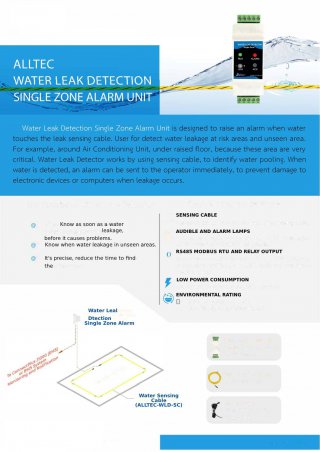 Water Leak Detector ระบบตรวจจับการรั่วซึม ALLTEC