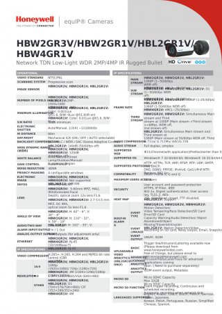 กล้องวงจรปิด (CCTV) Honeywell HBW2GR1V