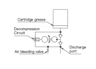 Electric Pump for LHL P-102/107/202/207