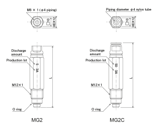 Grease PDI Valve MG2/MG2C