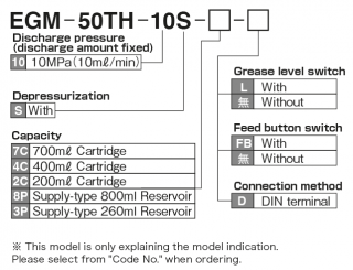 EGM-50TH (Auto Lubrication Pump)