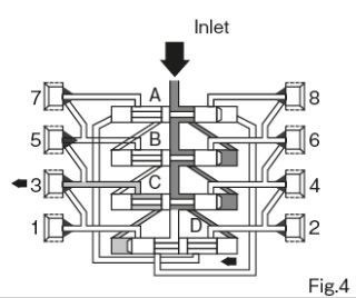 Proximity Sensor for Series Progressive Valve