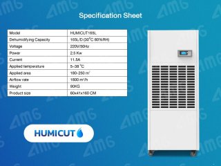 เครื่องลดความชื้นอุตสาหกรรม Humicut รุ่น 165L