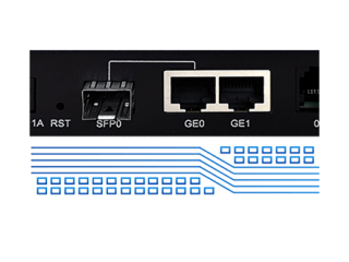 DAG1000-4S(GE) FXS VoIP Gateway