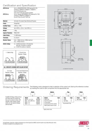 MEDC BG2 Manual Call Point Range