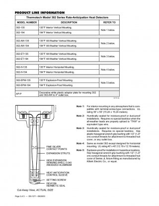 Explosion Proof Heat 302 Series