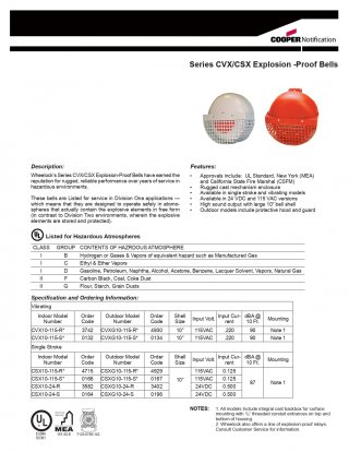 Wheelock Series CVX/CSX Explosion - Proof Bells