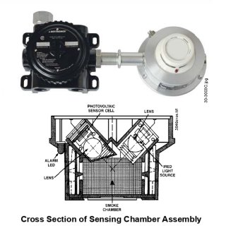 30-3003 Explosion-Proof Smoke Detector