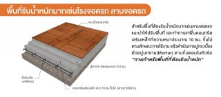 กระเบื้องคอนกรีตปูพื้น แสตมป์ เพฟ ลายโคโม่ สีเทา