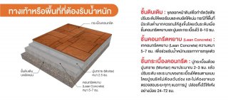 กระเบื้องคอนกรีตปูพื้น แสตมป์ เพฟ ลายโคโม่ สีเทา