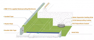 MBP-P Pre-applied Waterproofing Membrane
