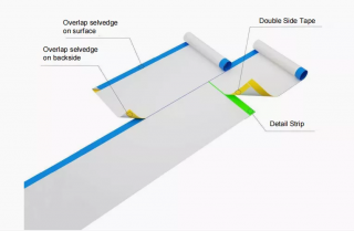 MBP-Pro Pre-applied Waterproofing Membrane