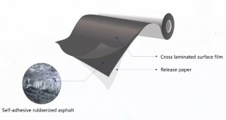 MBA-CL Post-applied Waterproofing Membrane