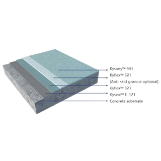 Kyflex 321 Flooring Mid Coat