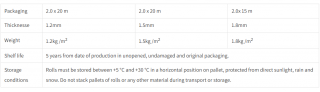CANFLEX TPO-L1 Roofing Membrane