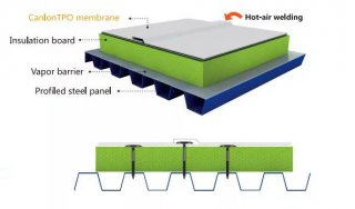 TPO Roofing Membrane
