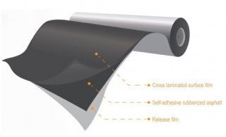 Rubberized Bitumen Self Adhesive Waterproof