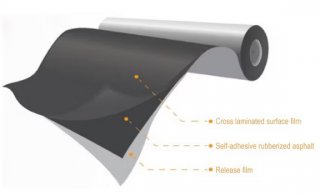 Self Adhesive Bitumen Waterproof Membrane