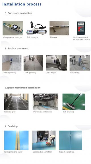 Canlon Anti Static Industrial Epoxy Membrane
