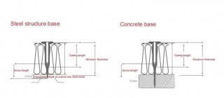 Casing Fasteners General Fasteners