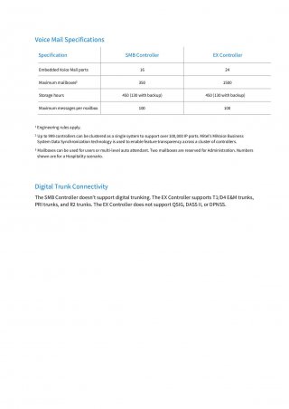 Mitel MiVoice Business Controllers
