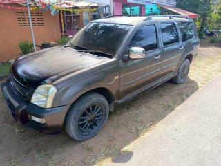 ขายรถเก่าติดไฟแนนซ์